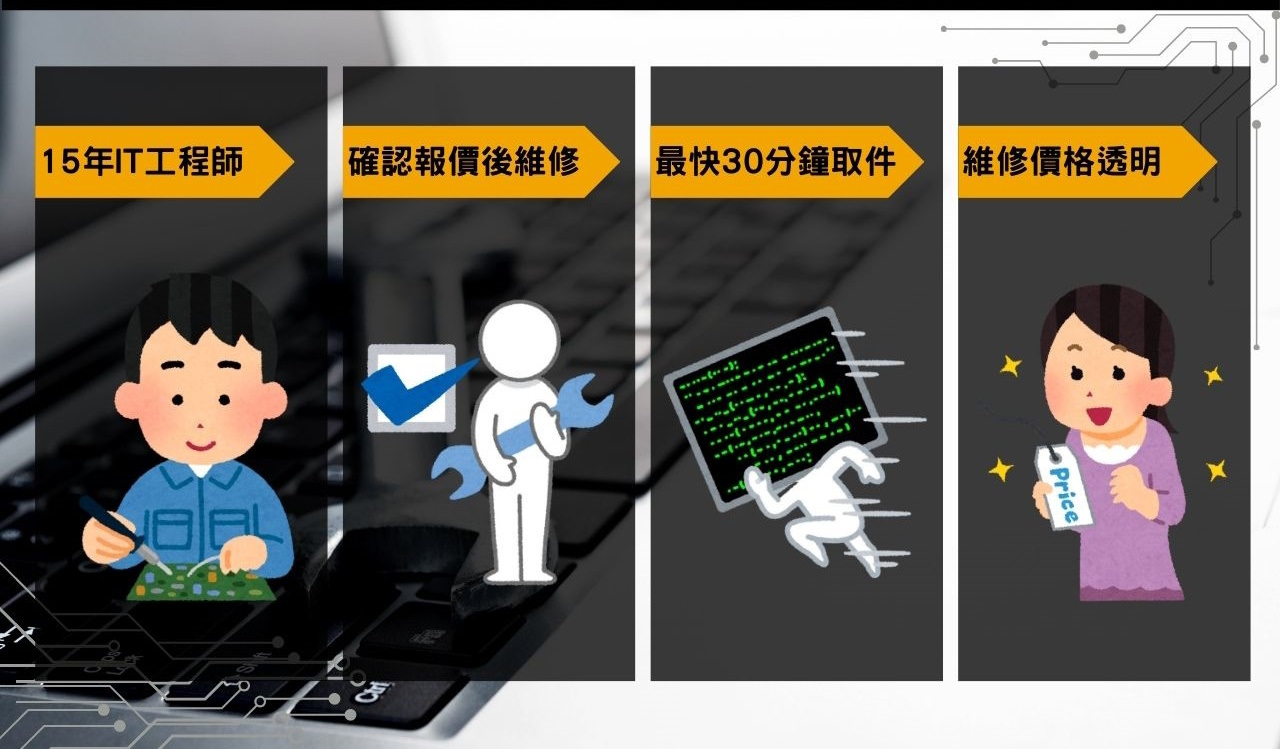 將寶科技電腦維修優勢
