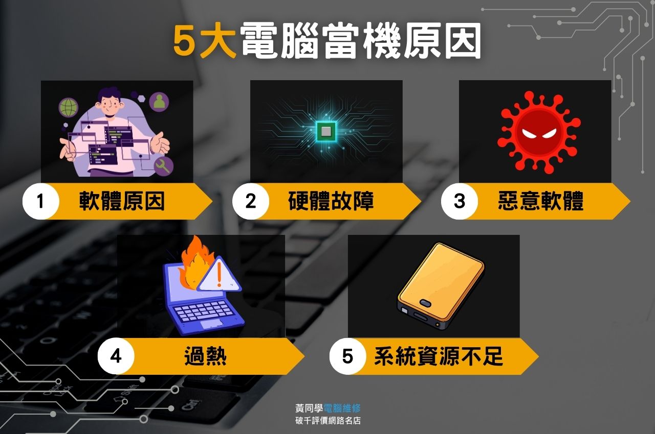 電腦當機原因