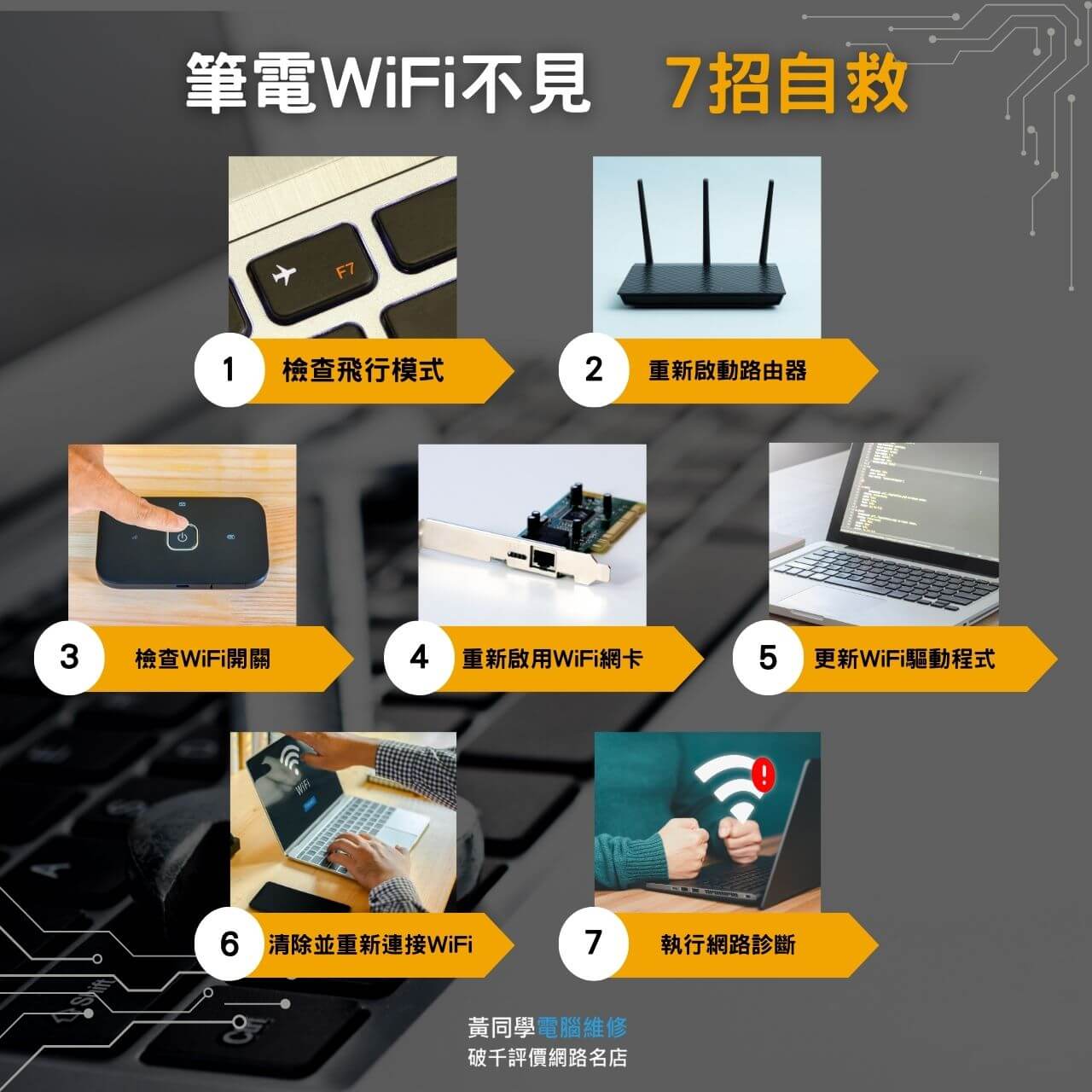 筆電WiFi不見如何自救？